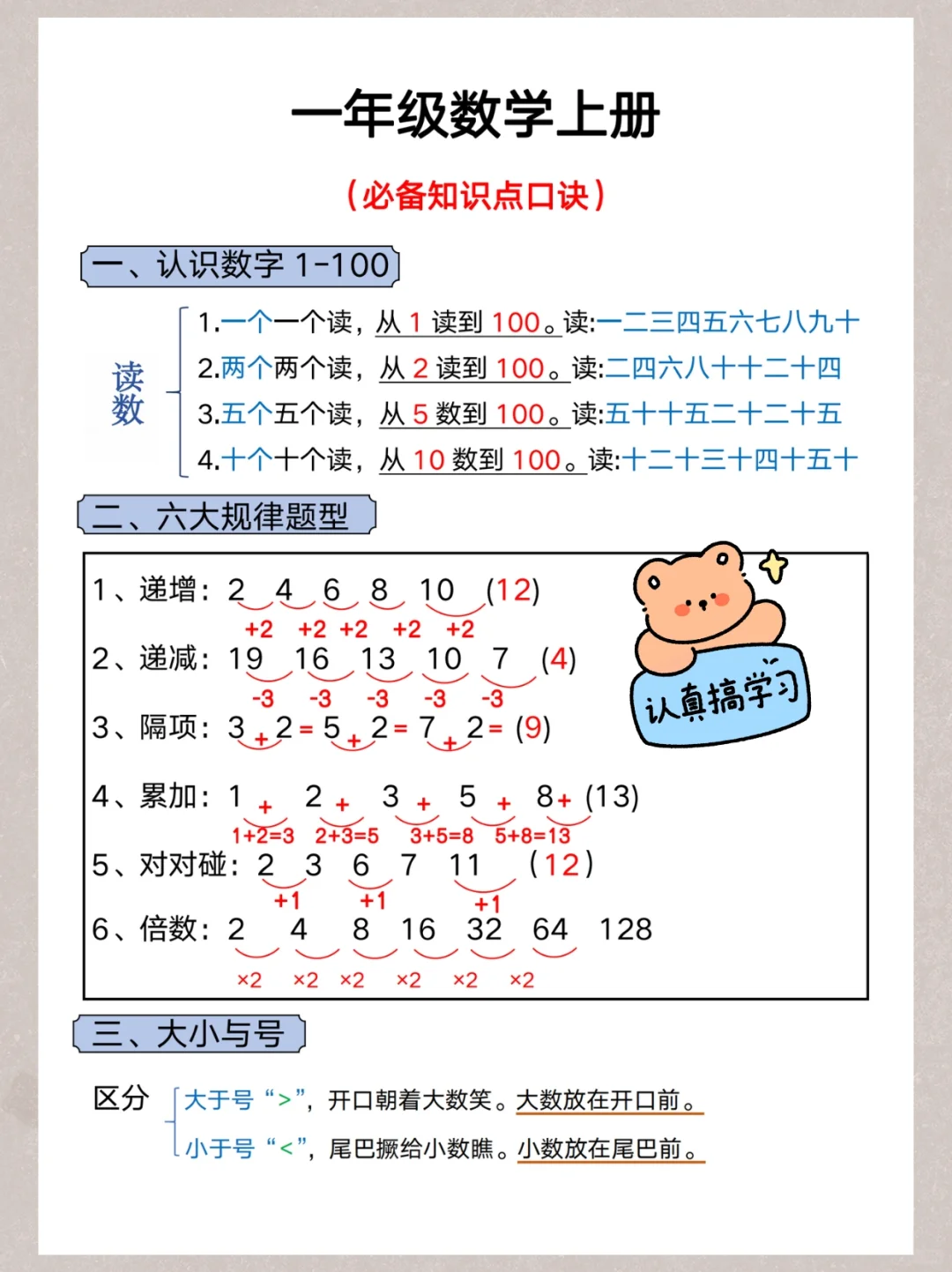 我愿称其为一年级最浪费时间的行为！