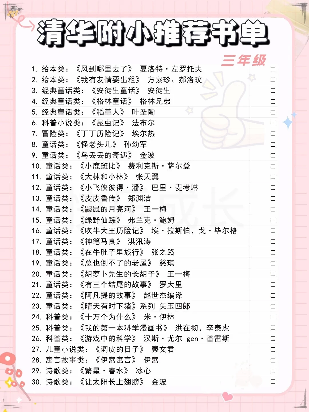 25年清华附小推荐必读书单！