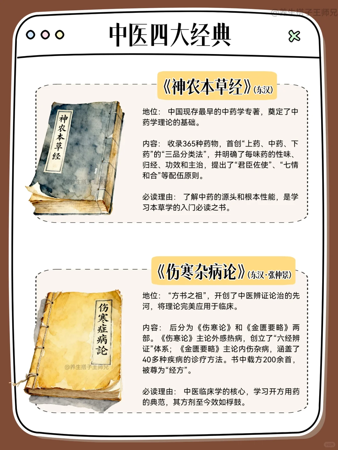 中国古代医学的瑰宝：12部必知中yi名著✅