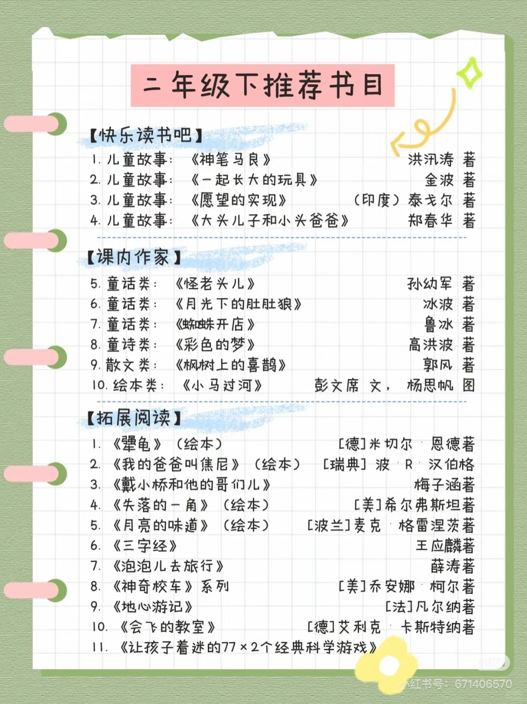 读必读，必读，读必读的书！