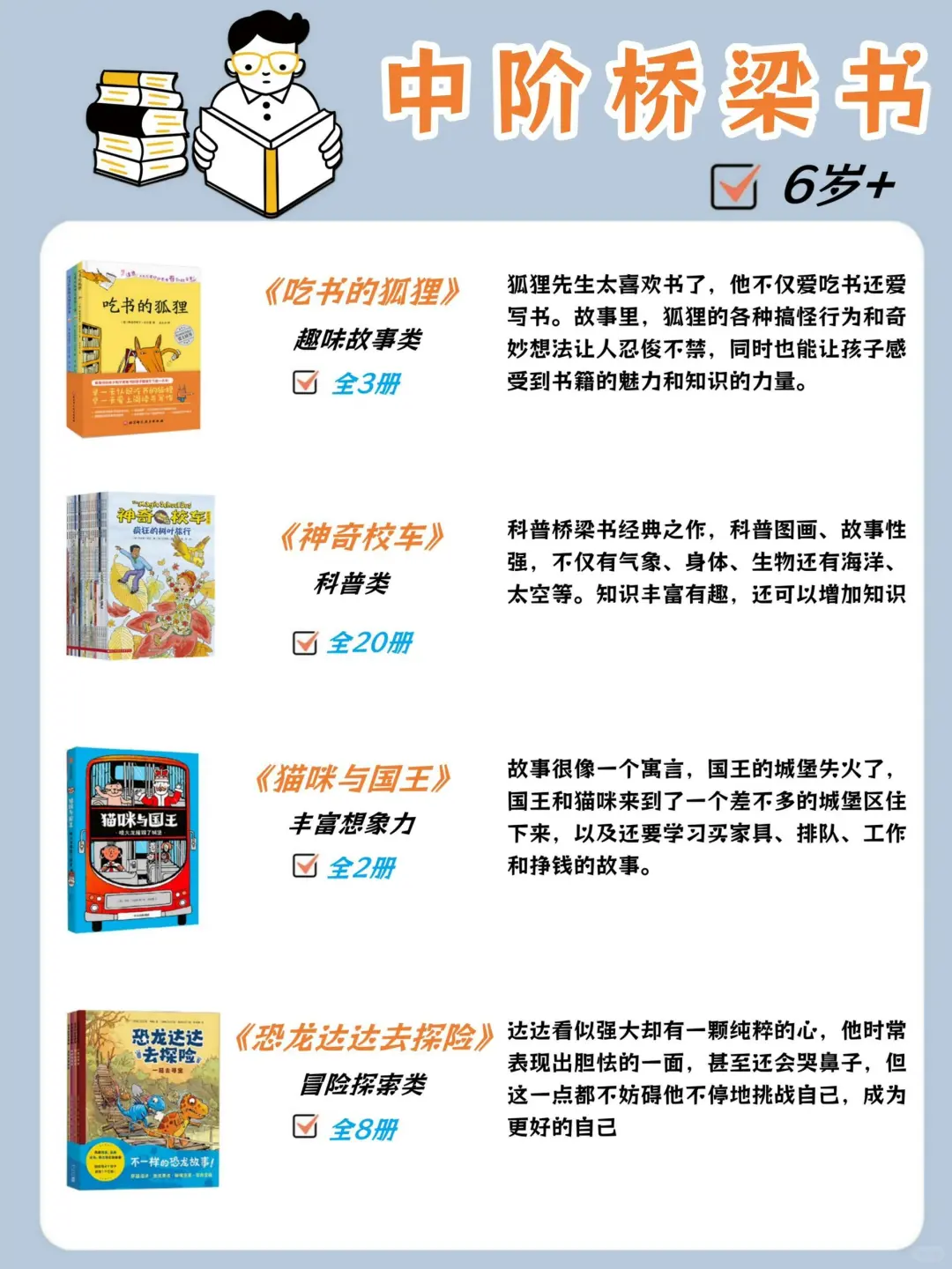 📚高分桥梁书🔥入门到高阶👉4-8岁闭眼入