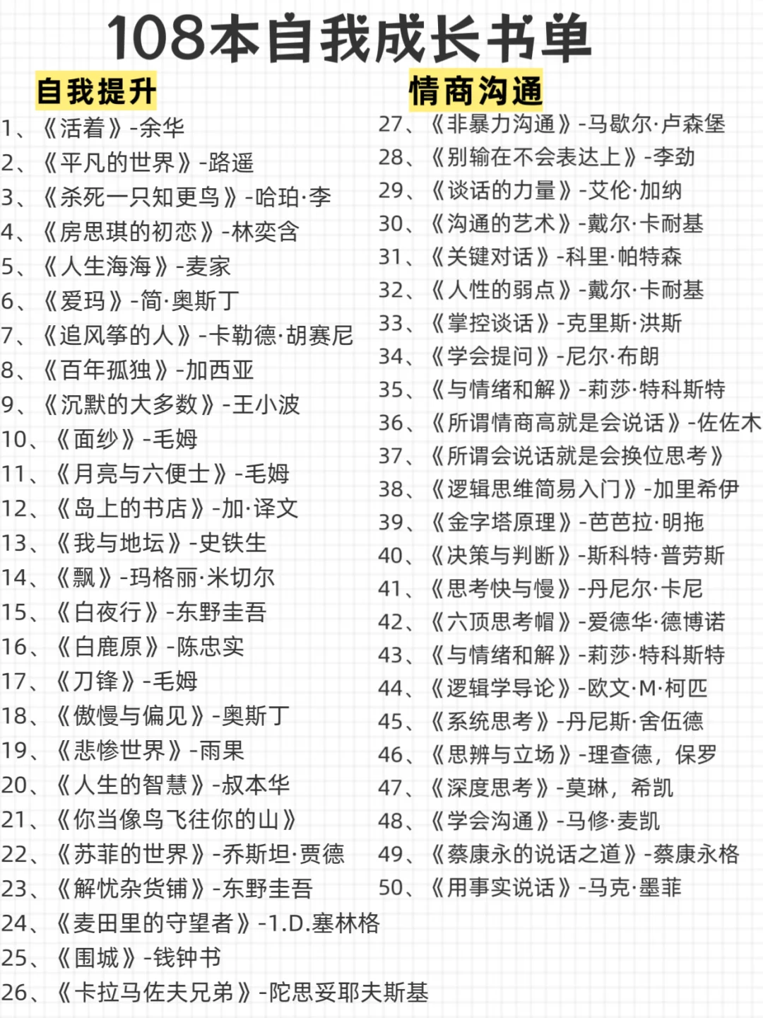 108本自我成长书单📖自我提升拒绝内耗