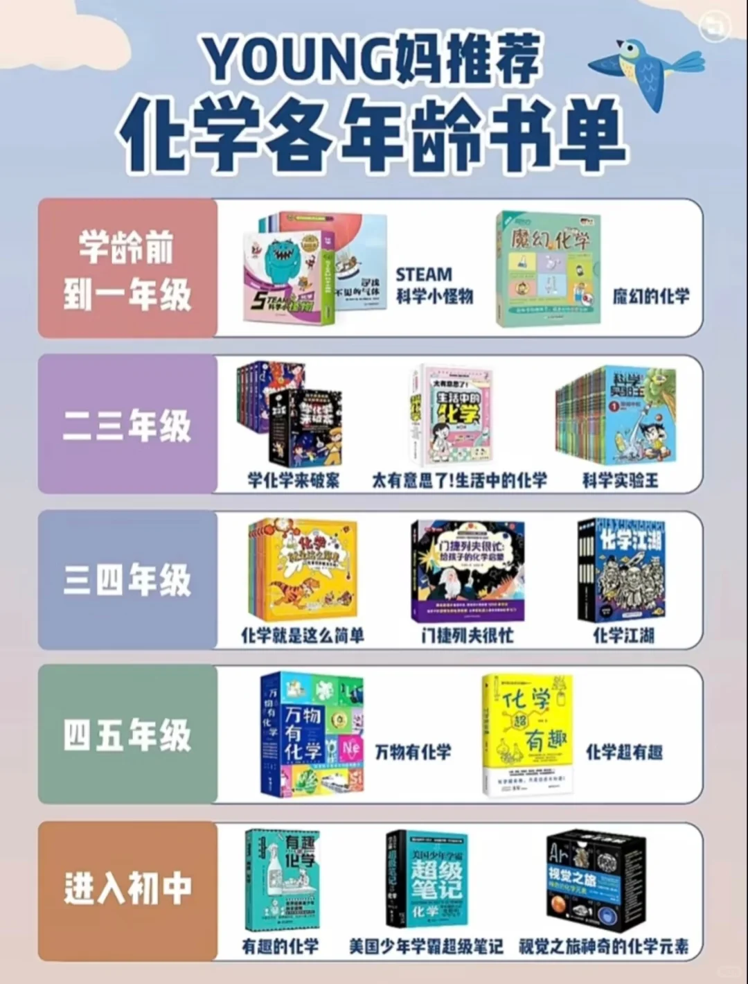 [火R]收藏❗️泱妈推荐超全书单大汇总来了