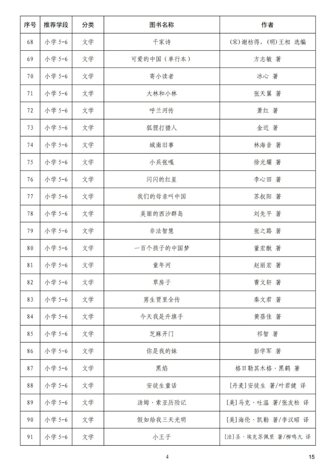 官方推荐小学生阅读书单（自存）