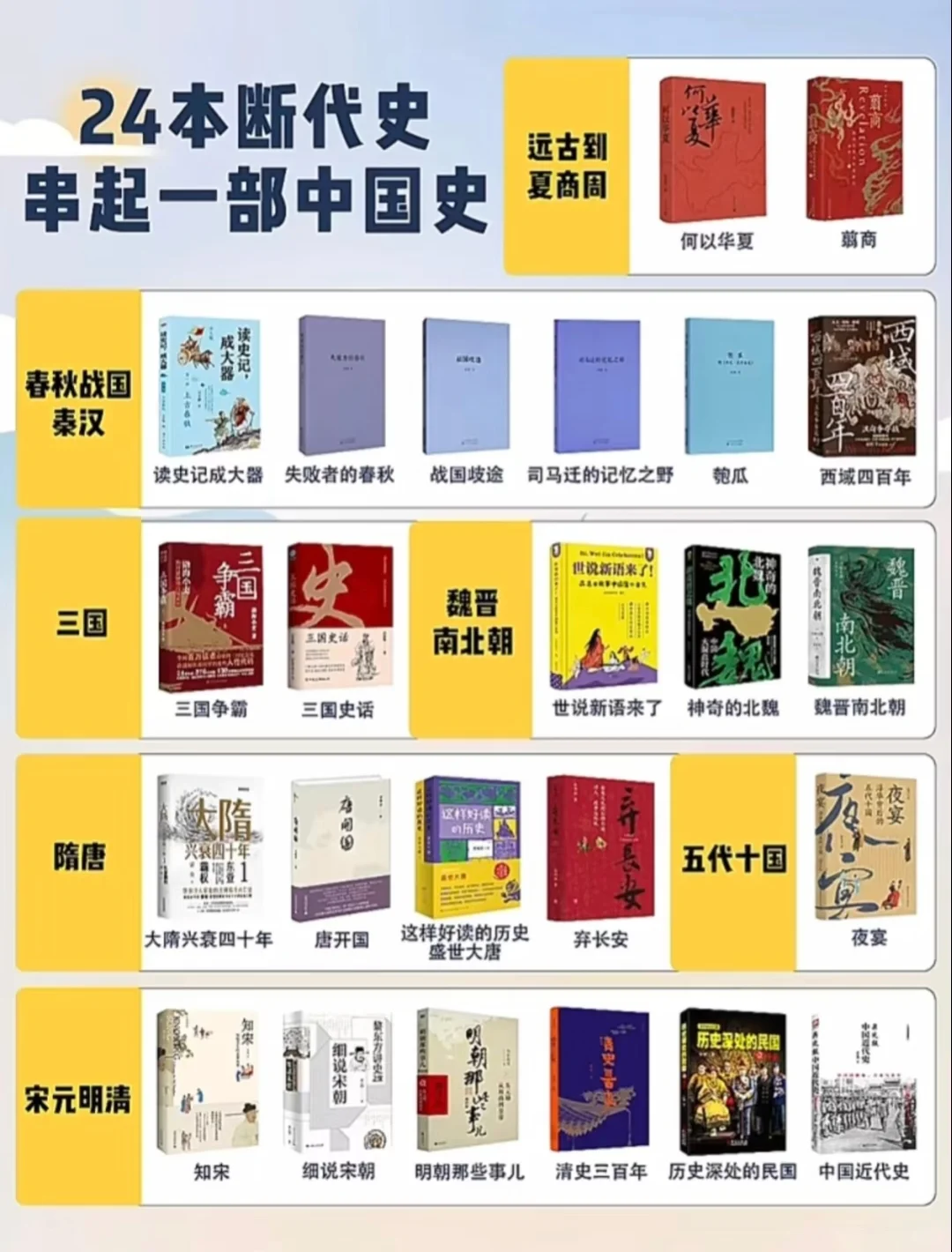 [火R]收藏❗️泱妈推荐超全书单大汇总来了
