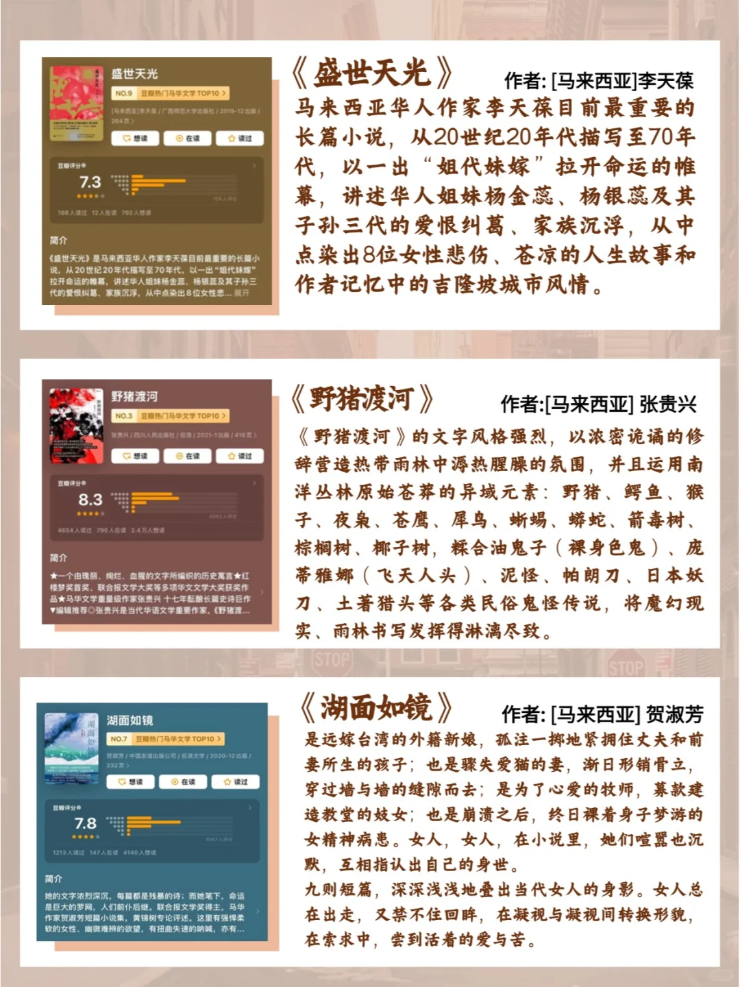 受不了了！！马来西亚华文书单这么生猛吗？