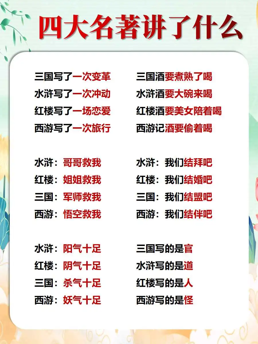 四大名著到底讲了什么？我好像悟了