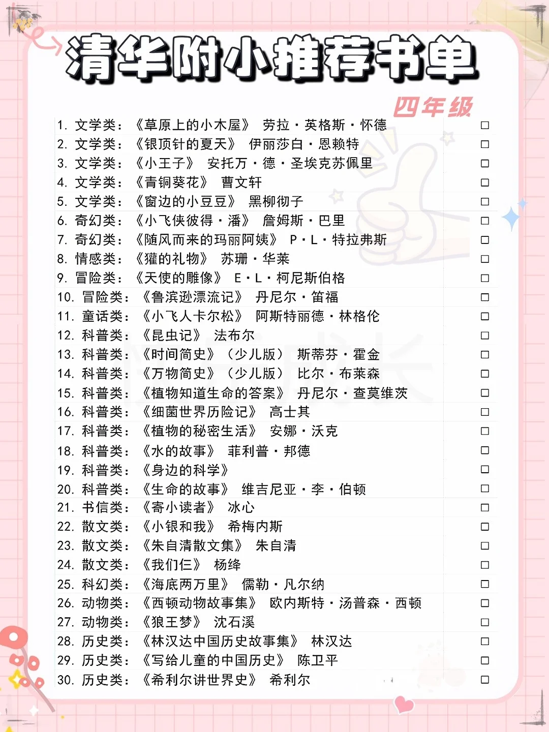 25年清华附小推荐必读书单！
