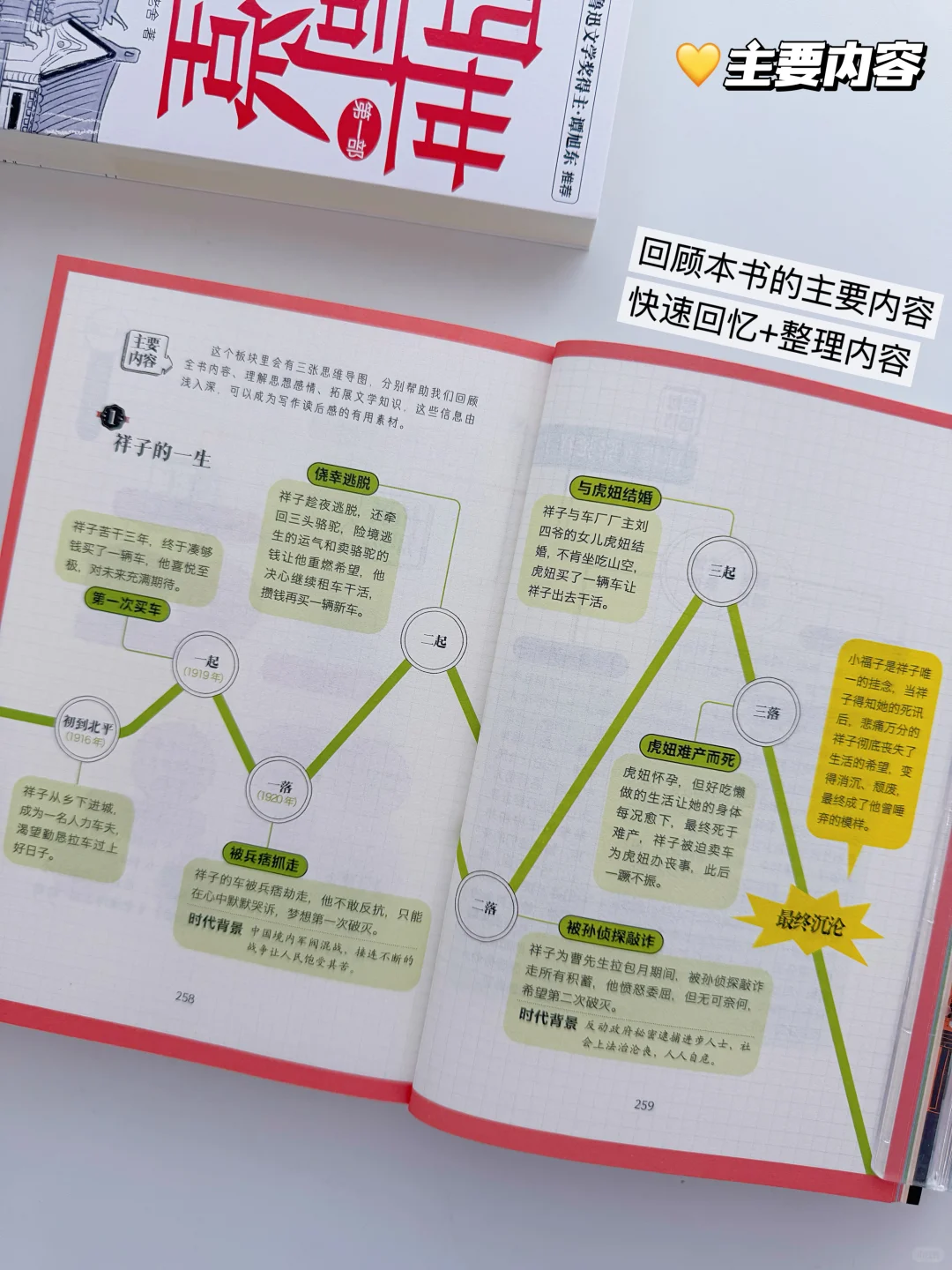 双11第一弹🌈如何阅读中外经典名著🔜看这里