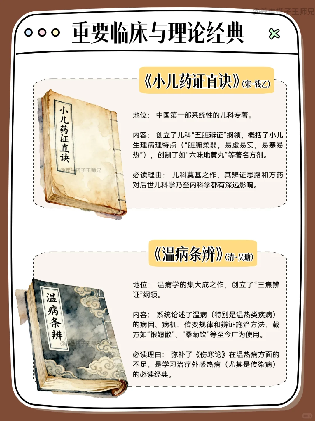 中国古代医学的瑰宝：12部必知中yi名著✅