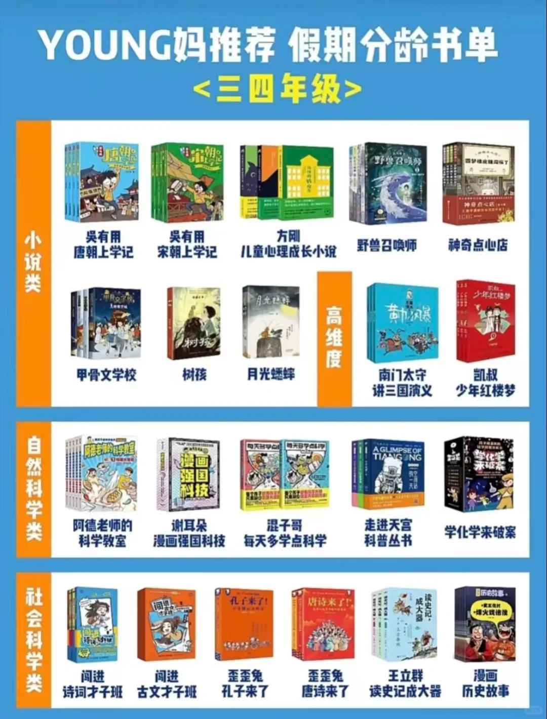 [火R]收藏❗️泱妈推荐超全书单大汇总来了