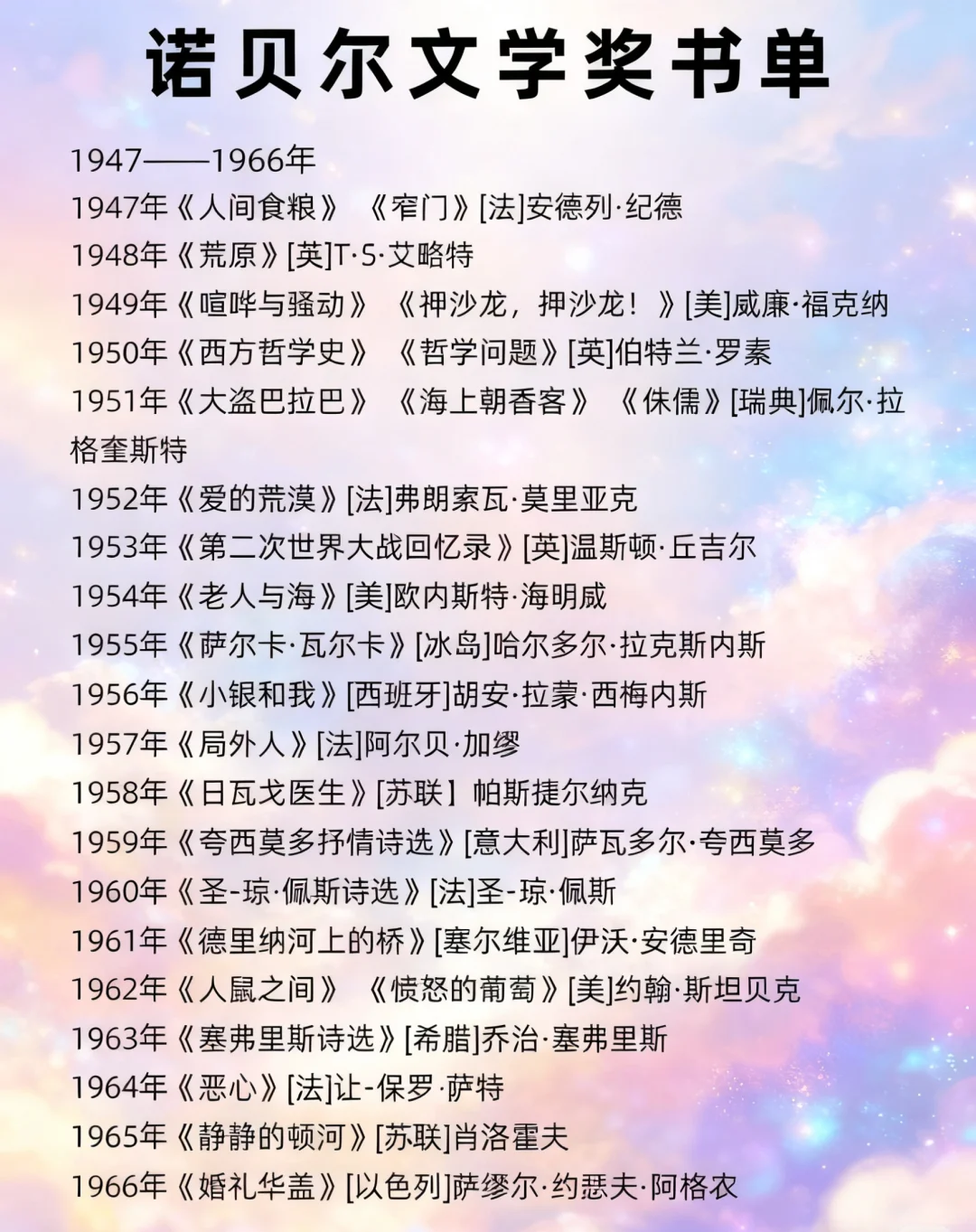 从未辜负过的诺奖文单🔥🔥🔥