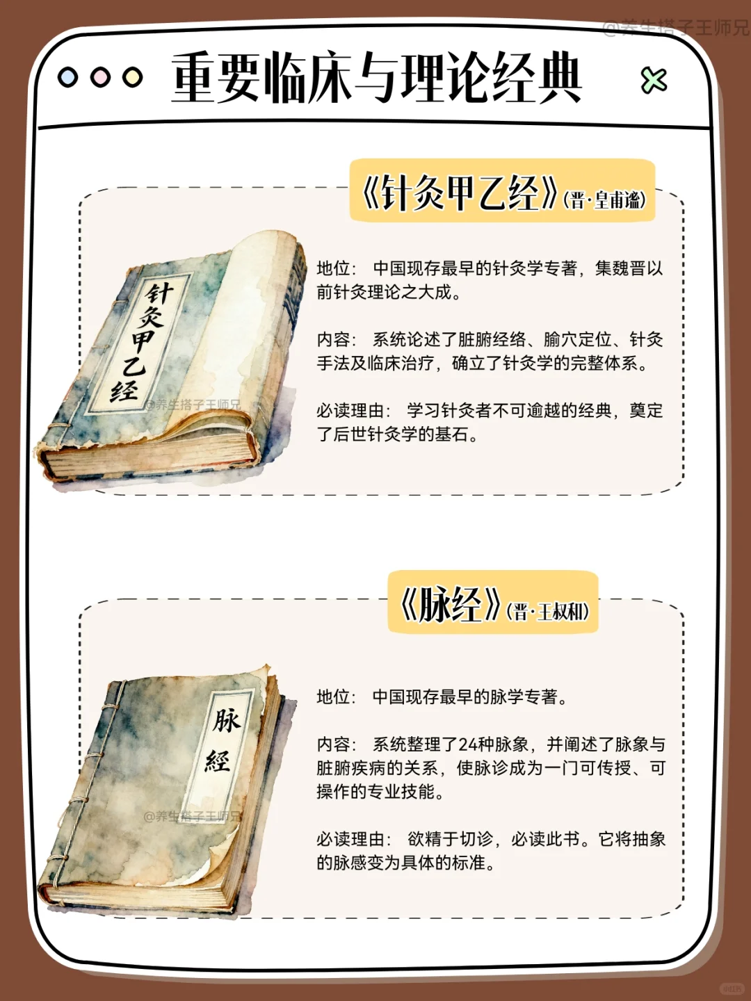 中国古代医学的瑰宝：12部必知中yi名著✅
