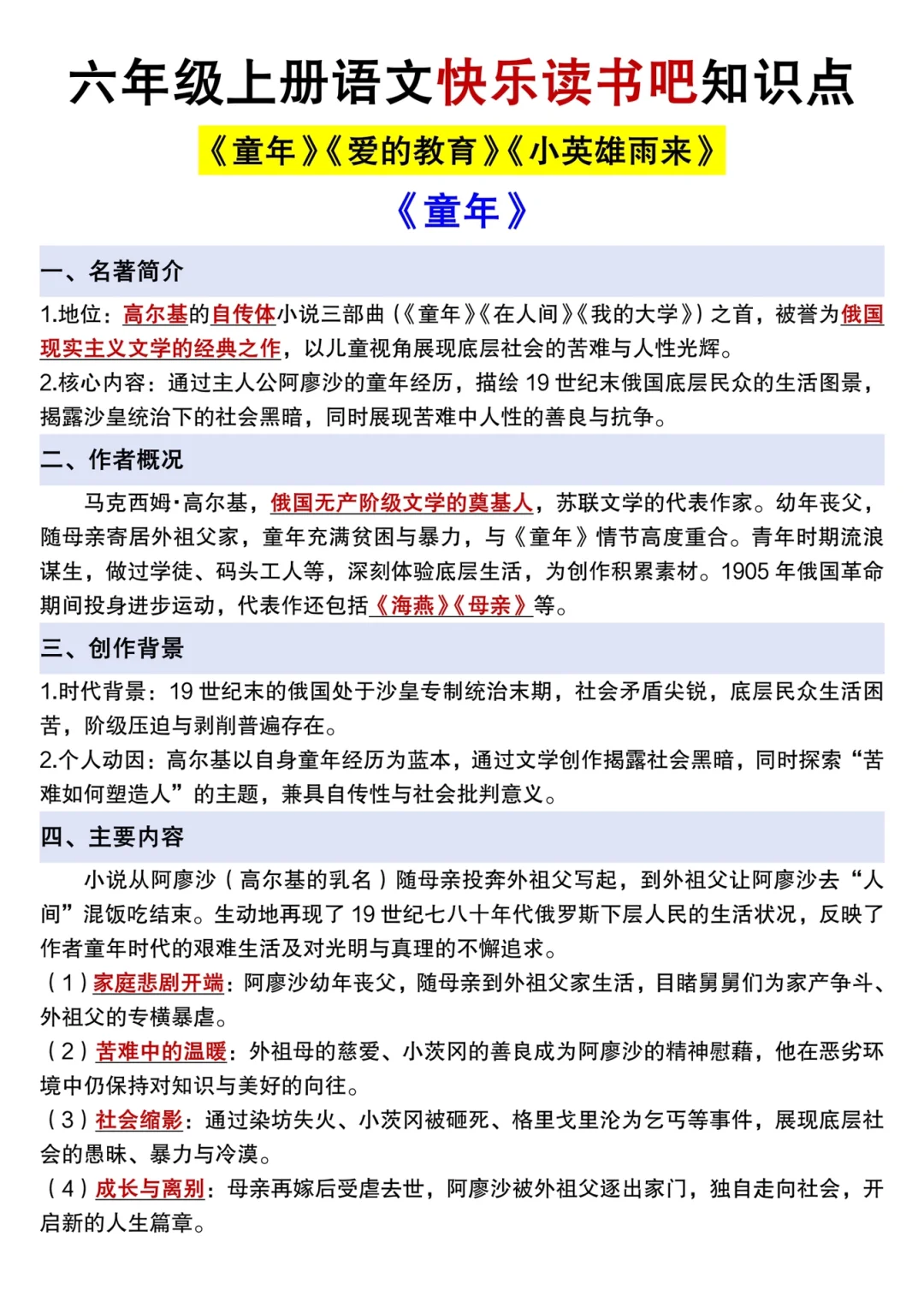 抓紧背❗️六上语文《快乐读书吧》考点总结