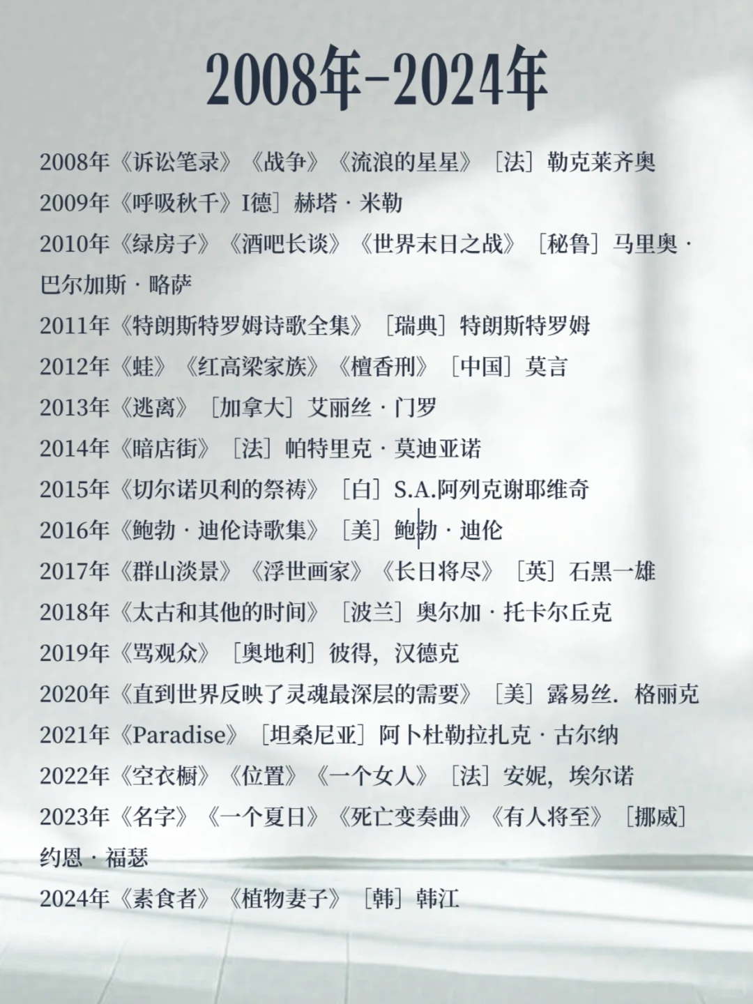 百年诺奖，100年“最强书单”