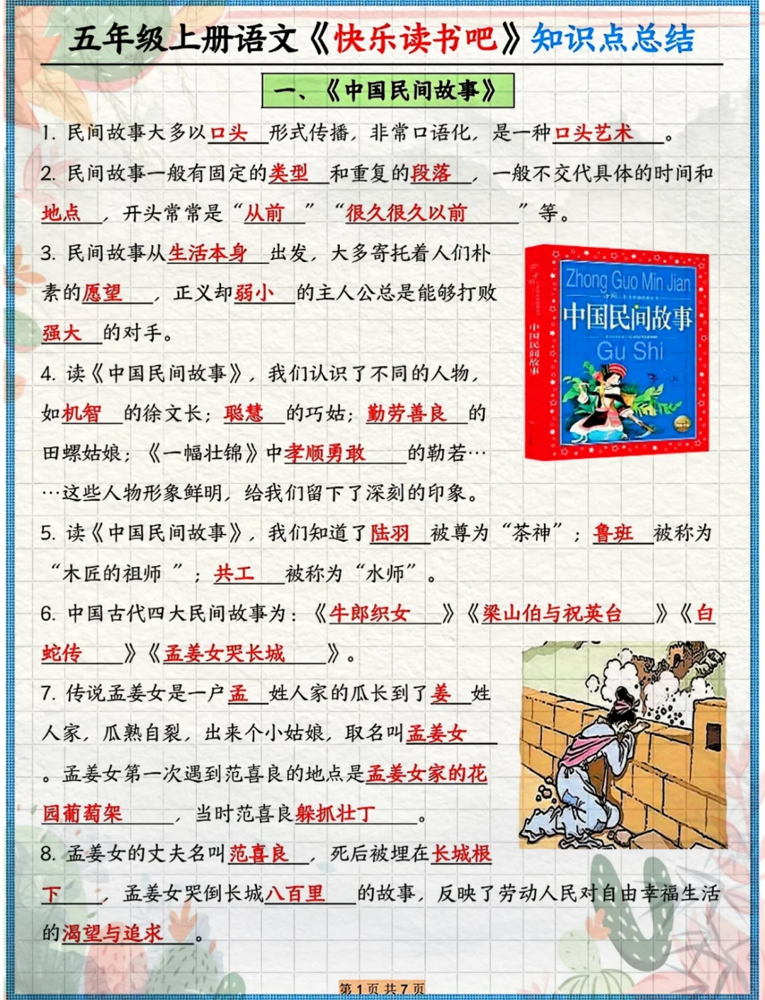 《中国民间故事》《欧洲民间故事》就考这几