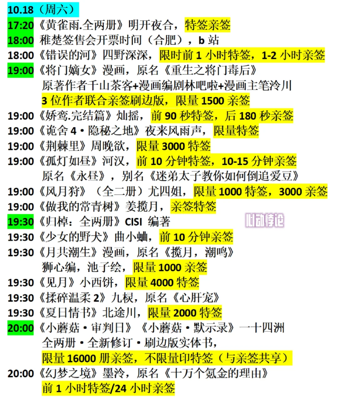 10月第3周新书预售汇总