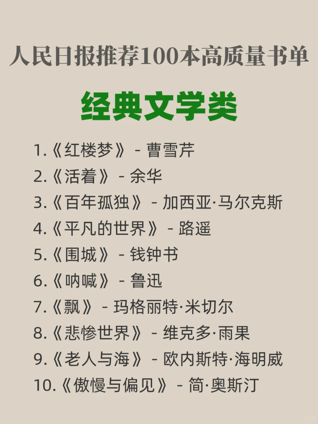 人民日报推荐100本高质量豆瓣高分好书
