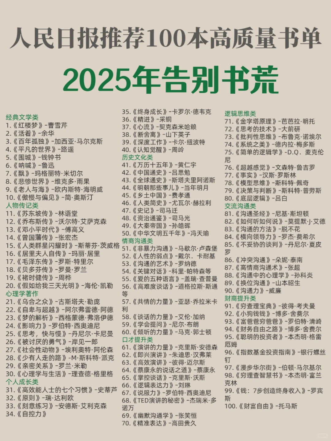 人民日报推荐100本高质量豆瓣高分好书