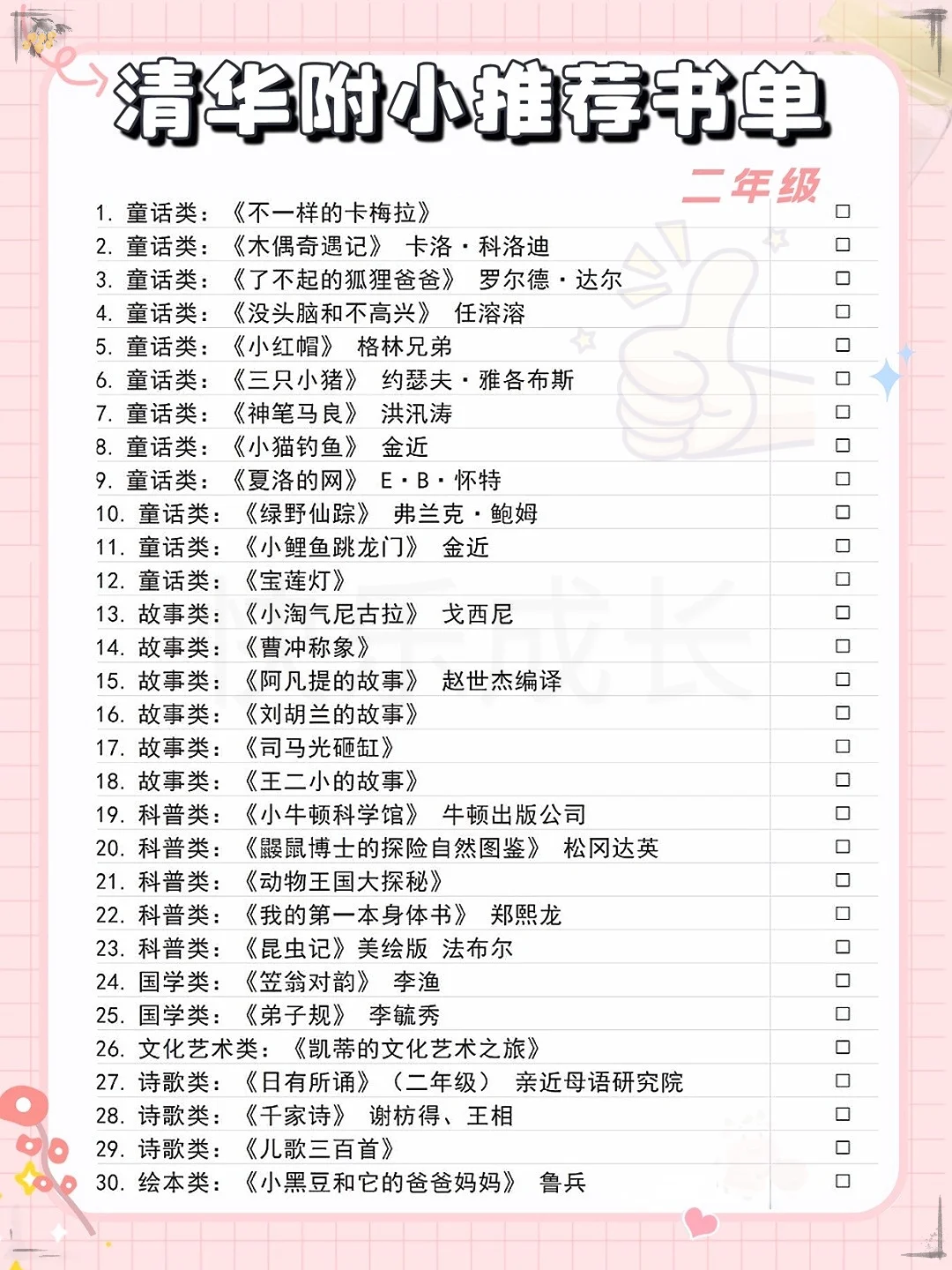 25年清华附小推荐必读书单！