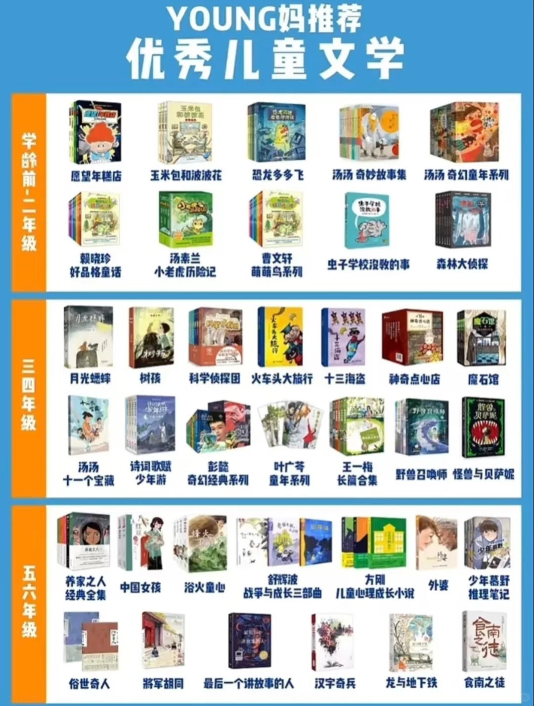 [火R]收藏❗️泱妈推荐超全书单大汇总来了