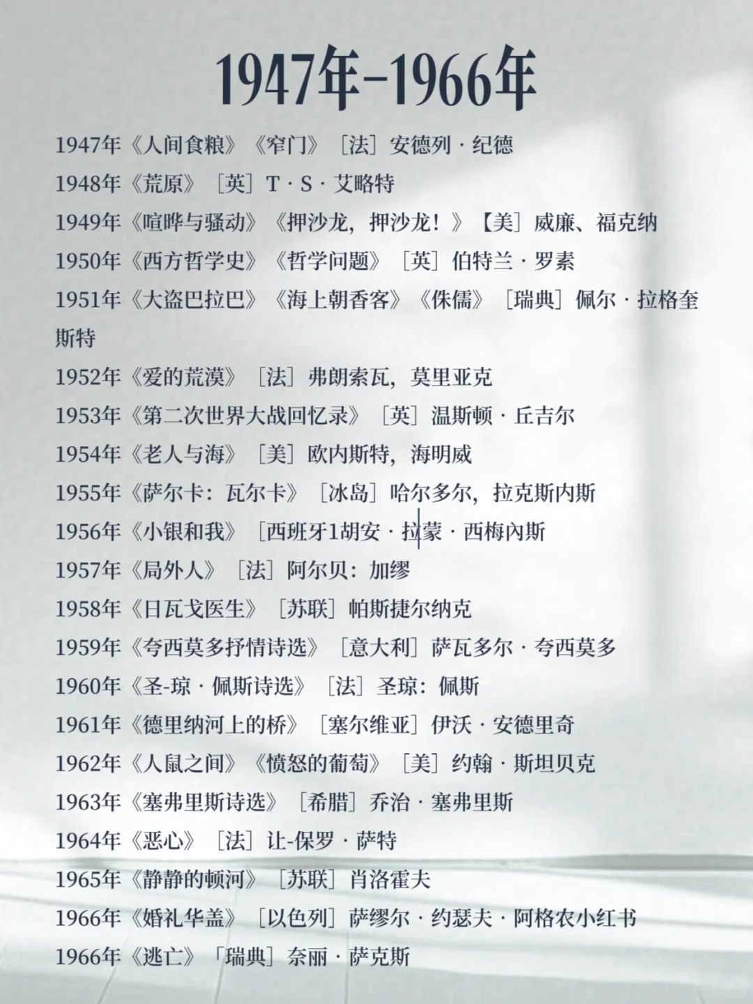百年诺奖，100年“最强书单”