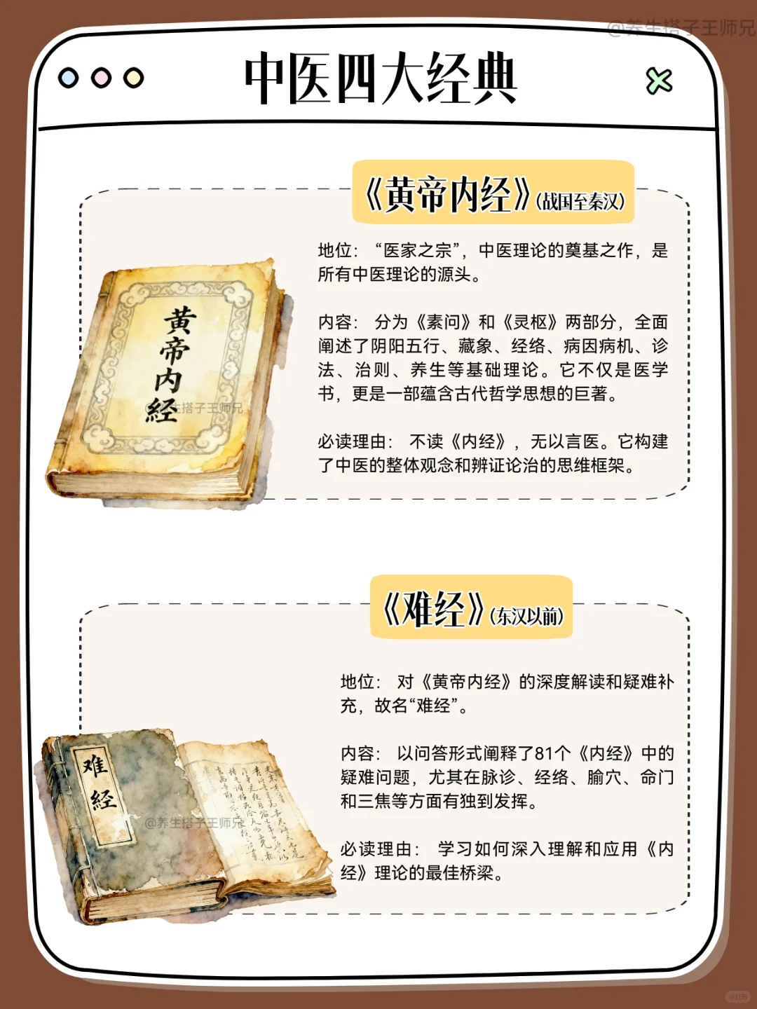 中国古代医学的瑰宝：12部必知中yi名著✅