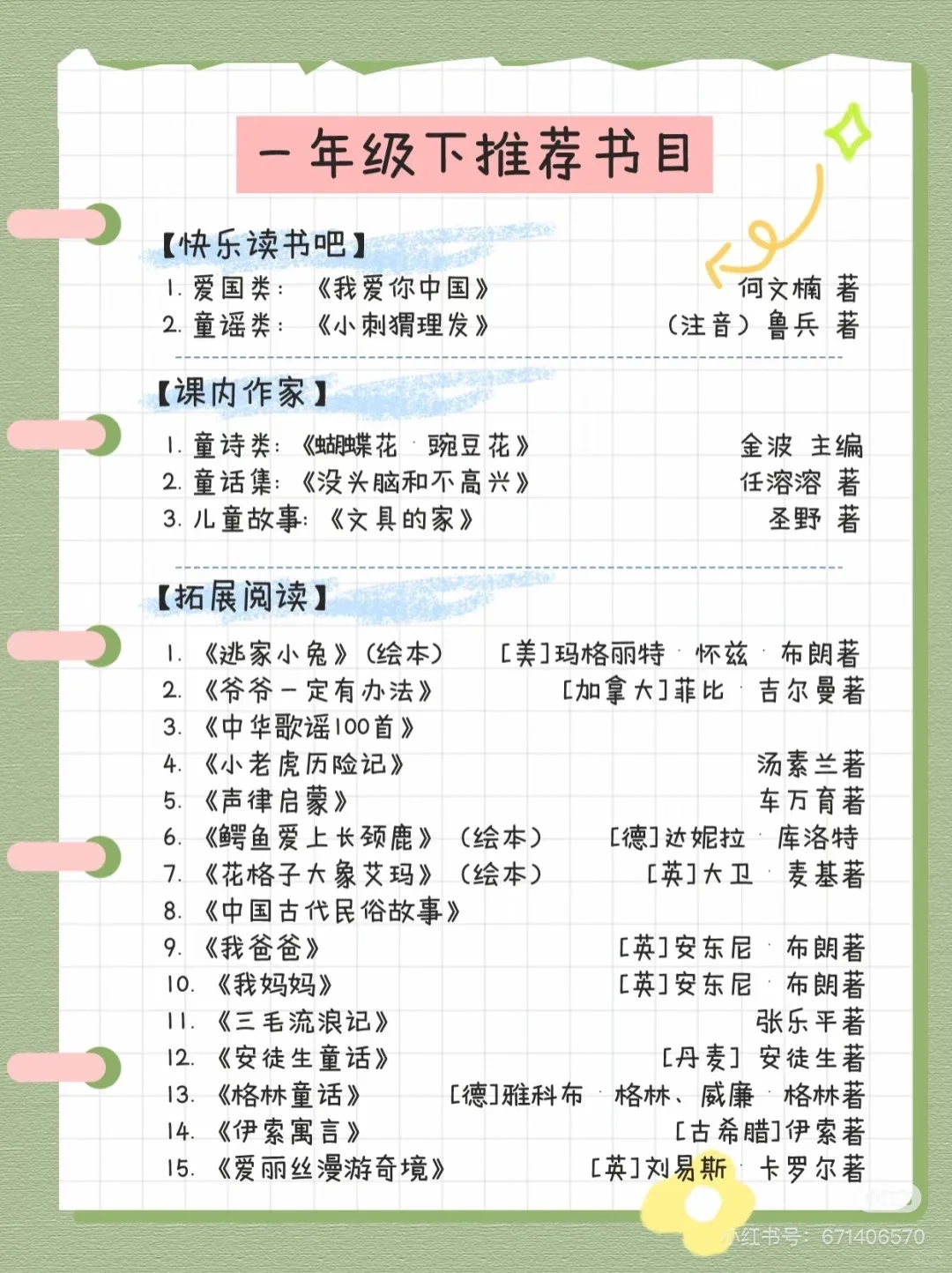 读必读，必读，读必读的书！