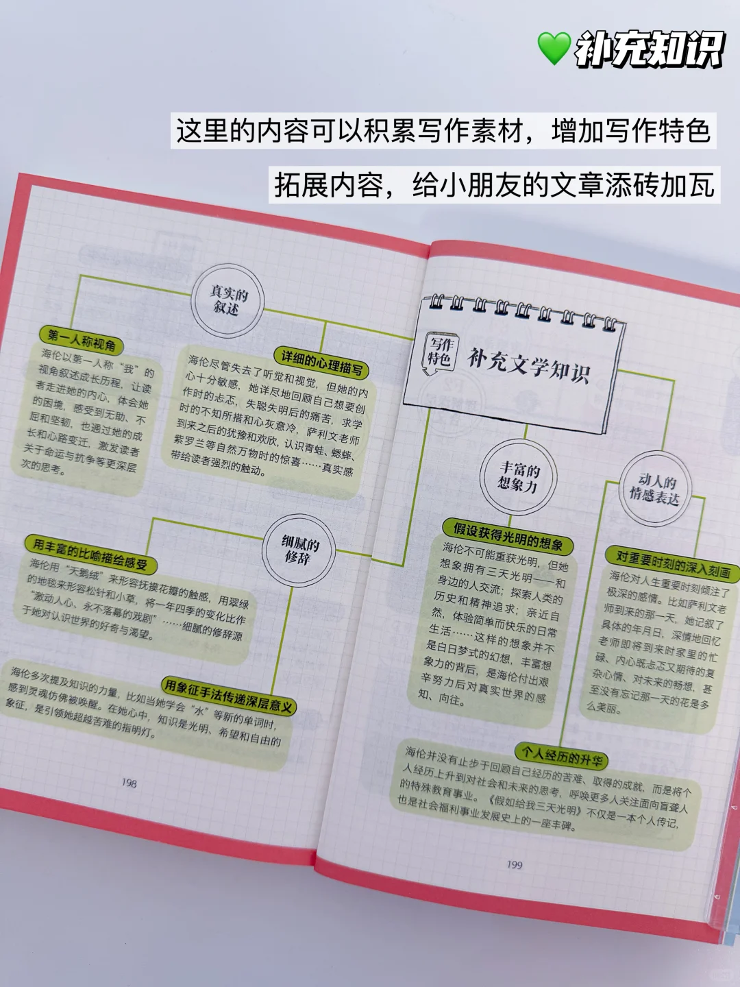 双11第一弹🌈如何阅读中外经典名著🔜看这里
