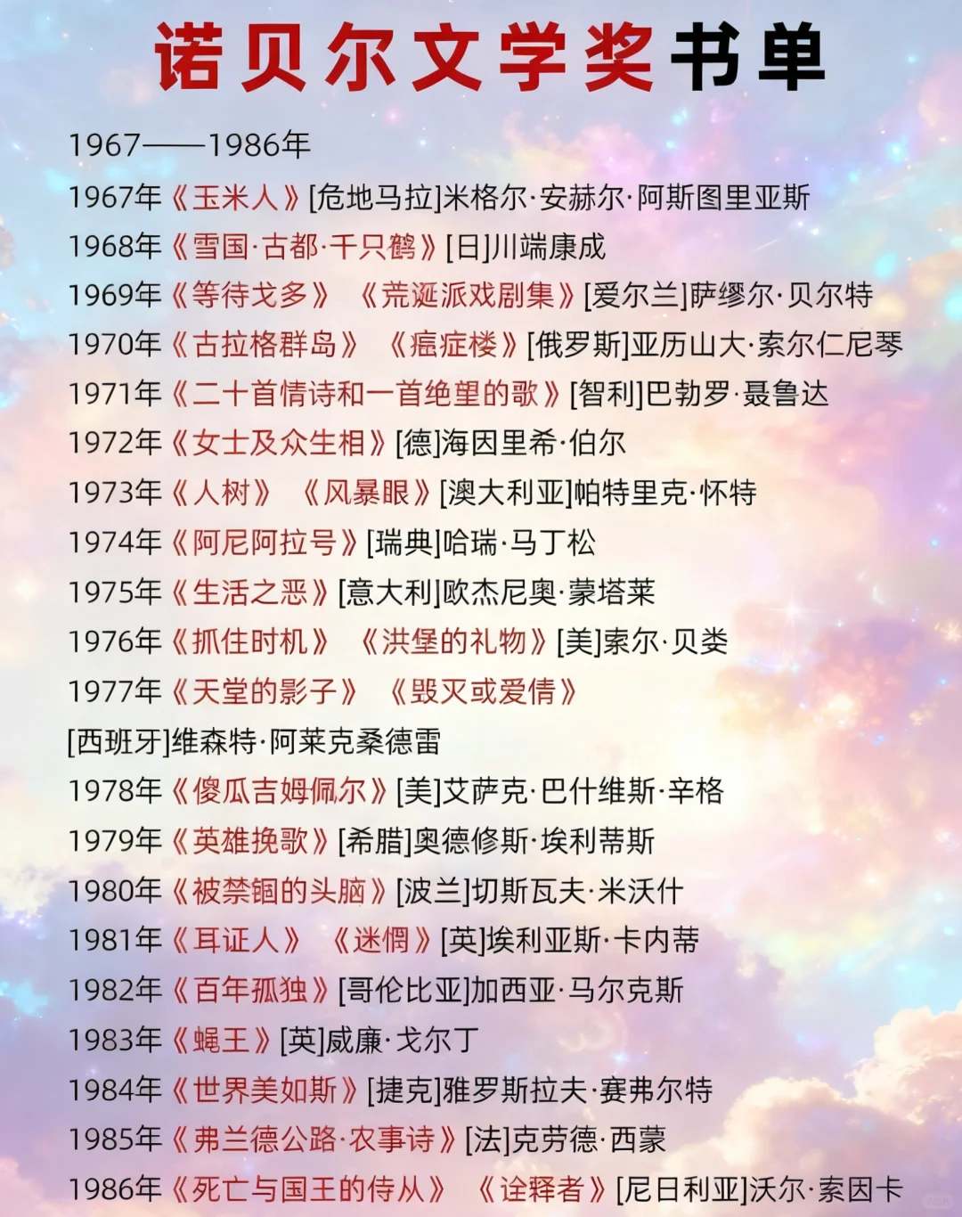从未辜负过的诺奖文单🔥🔥🔥