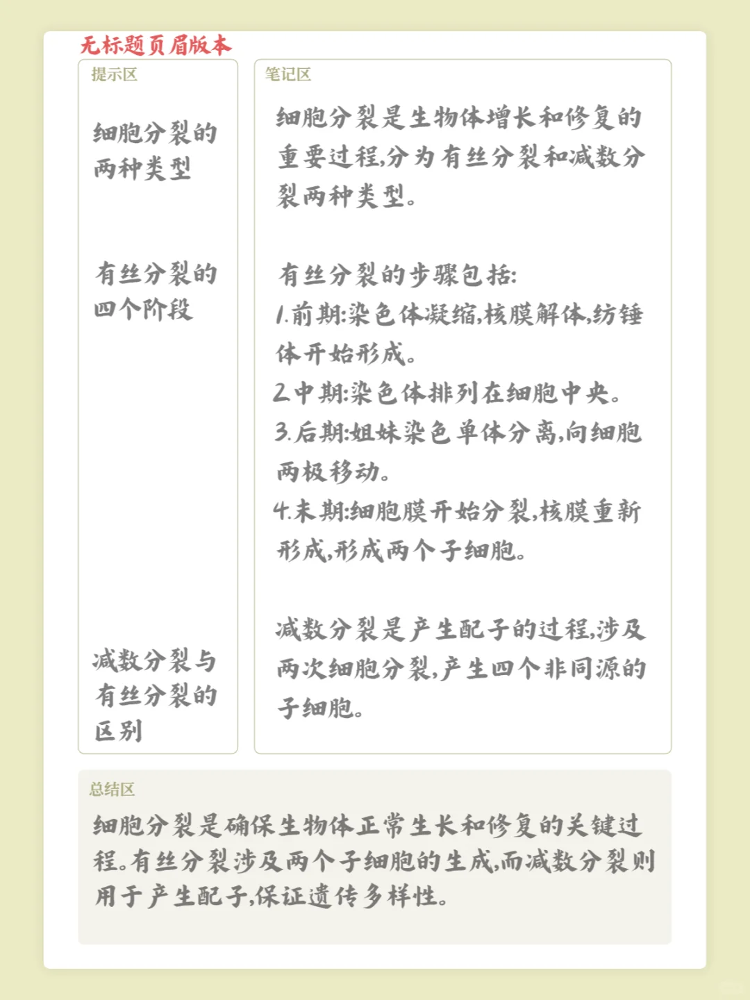 文件分享｜康奈尔笔记空白模板（可下载）