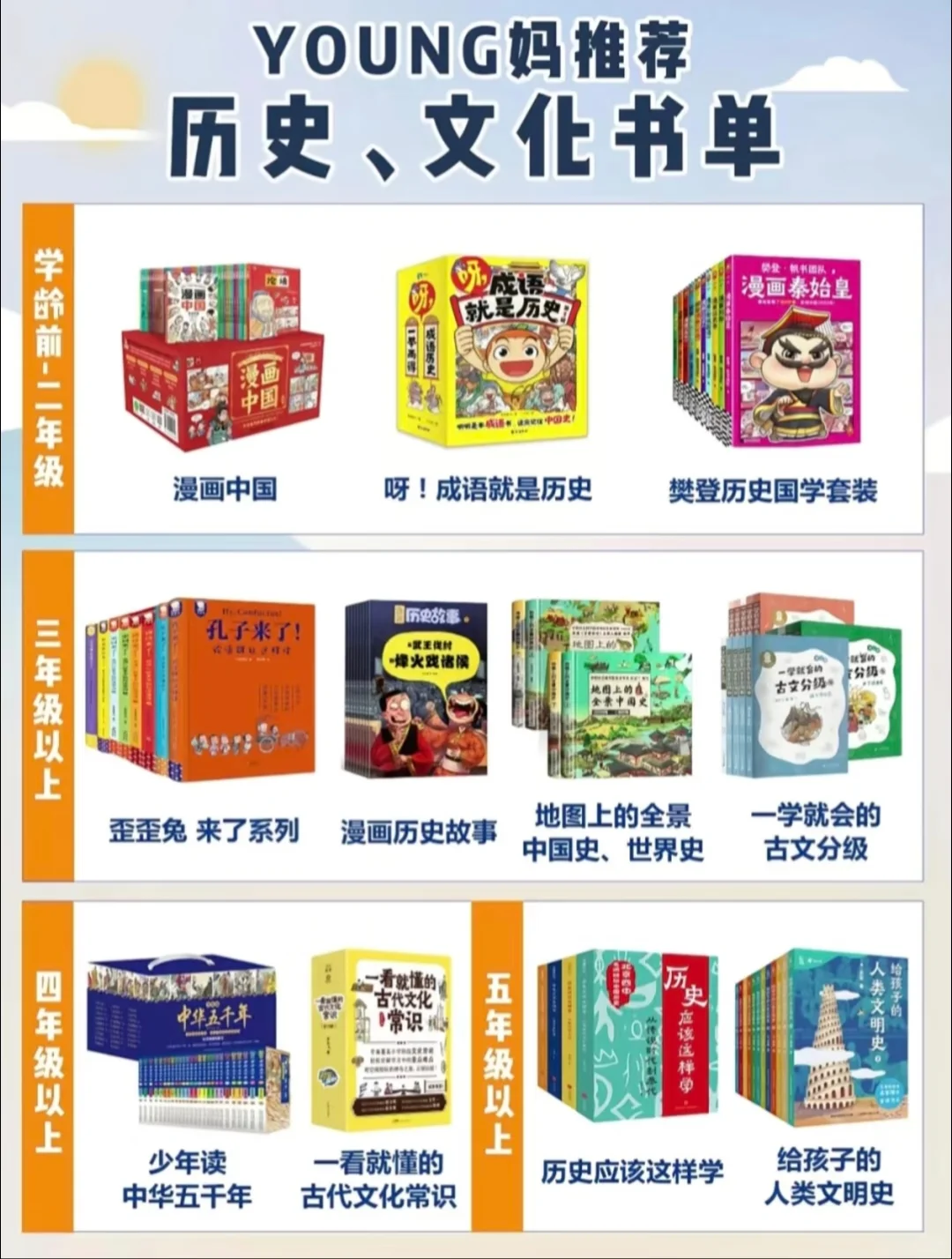 [火R]收藏❗️泱妈推荐超全书单大汇总来了