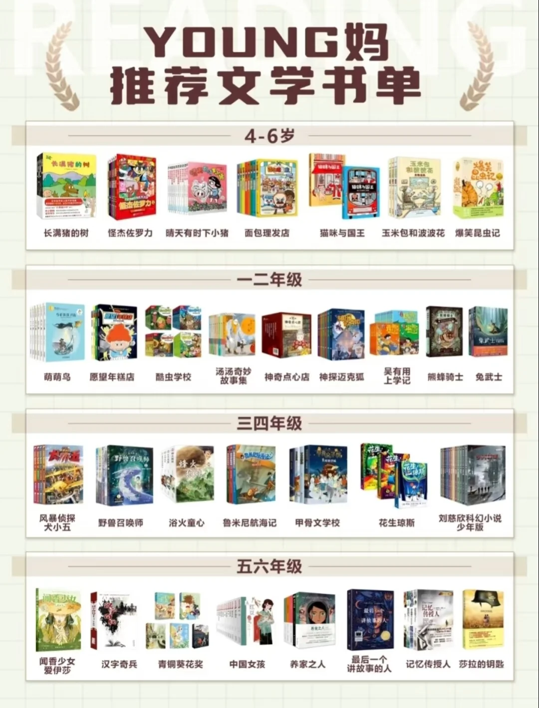 [火R]收藏❗️泱妈推荐超全书单大汇总来了