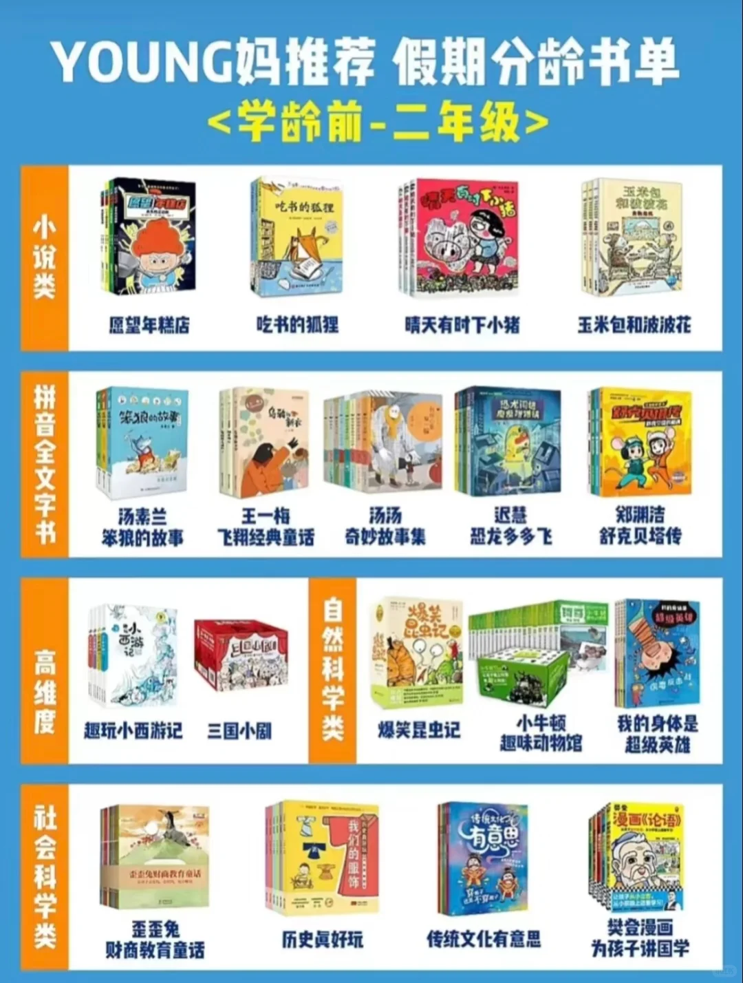 [火R]收藏❗️泱妈推荐超全书单大汇总来了