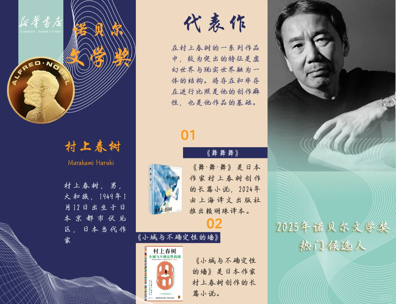 2025诺贝尔文学奖即将揭晓！你最期待谁？