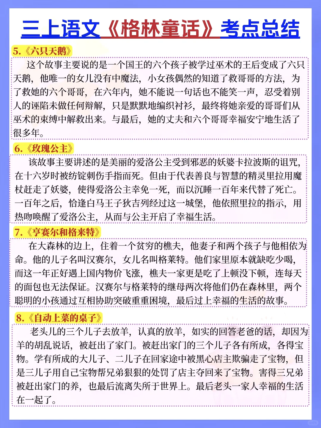 抓紧背❗️三上语文《快乐读书吧》考点总结