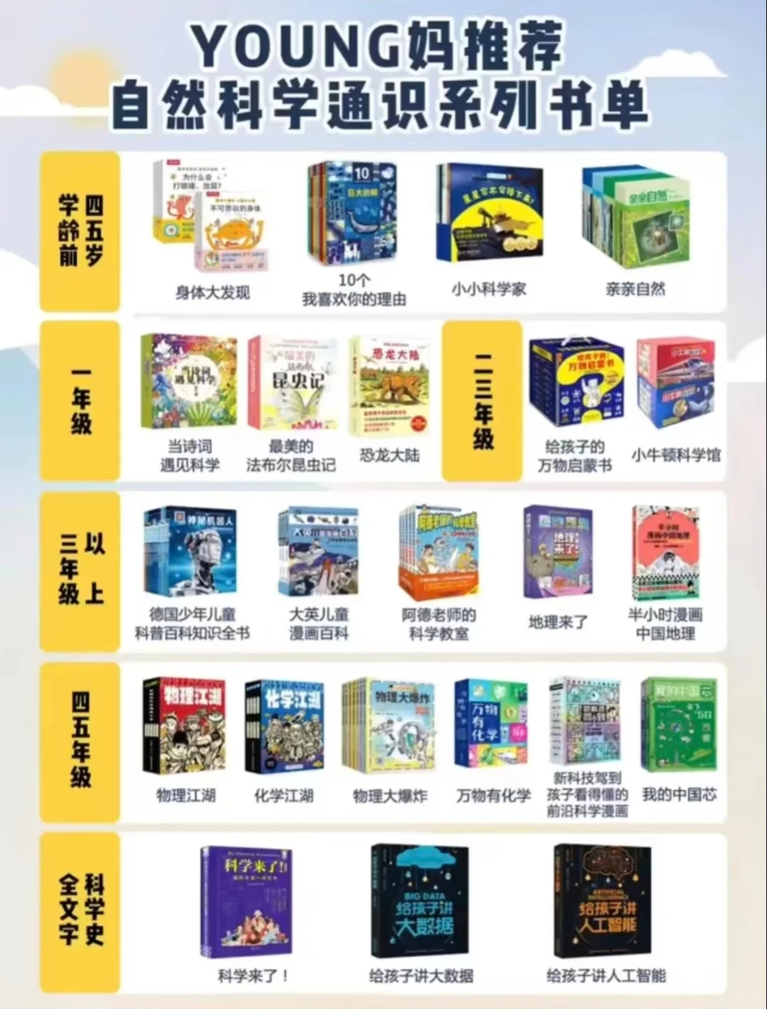 [火R]收藏❗️泱妈推荐超全书单大汇总来了