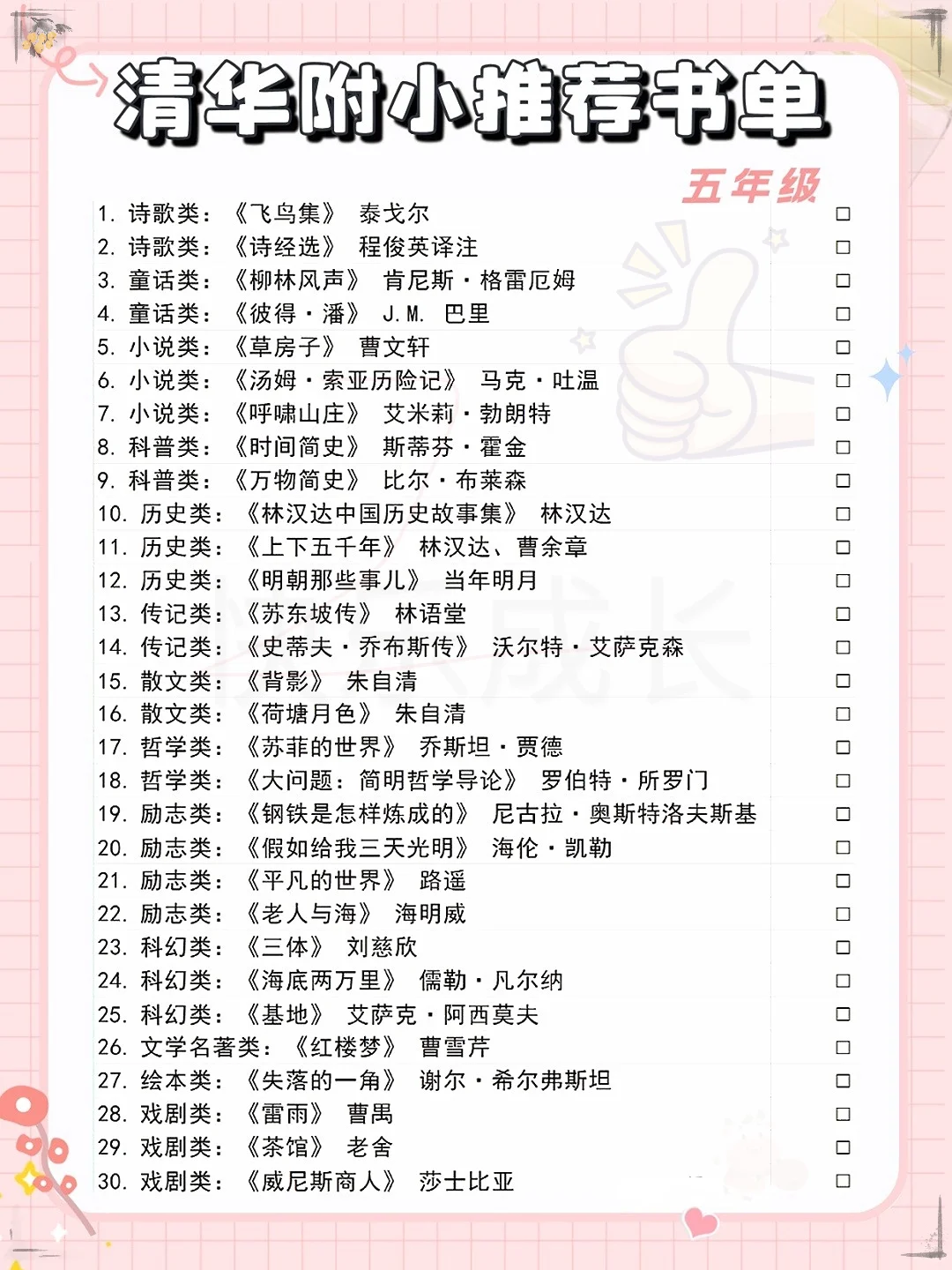 25年清华附小推荐必读书单！