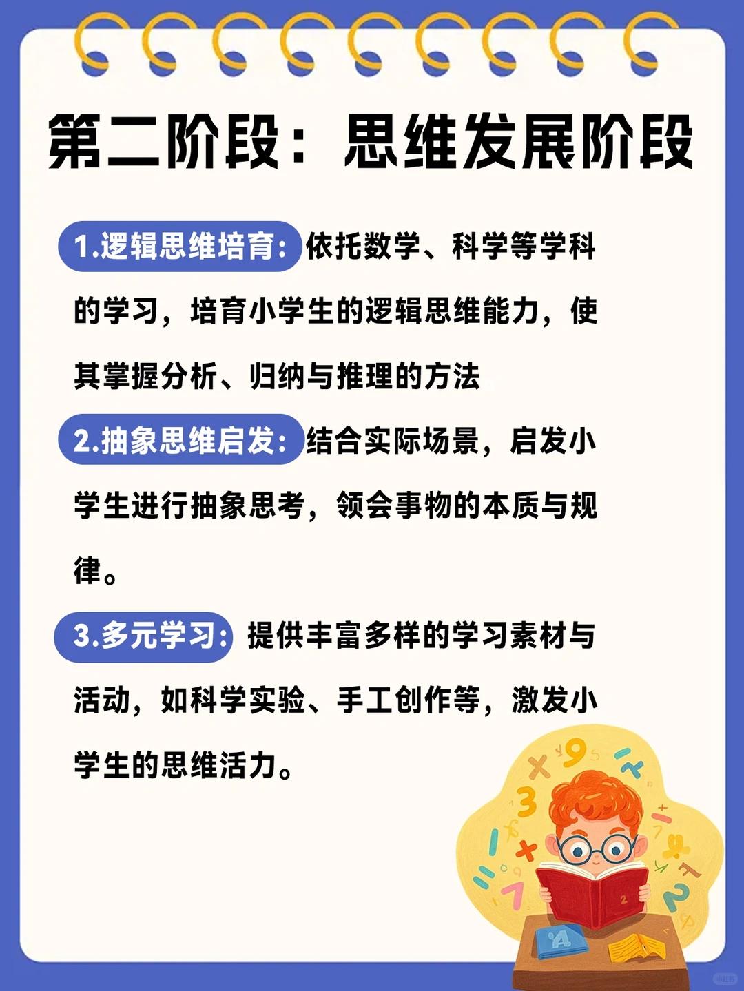 小学家长必读❗小学1~6年级数学思维规划