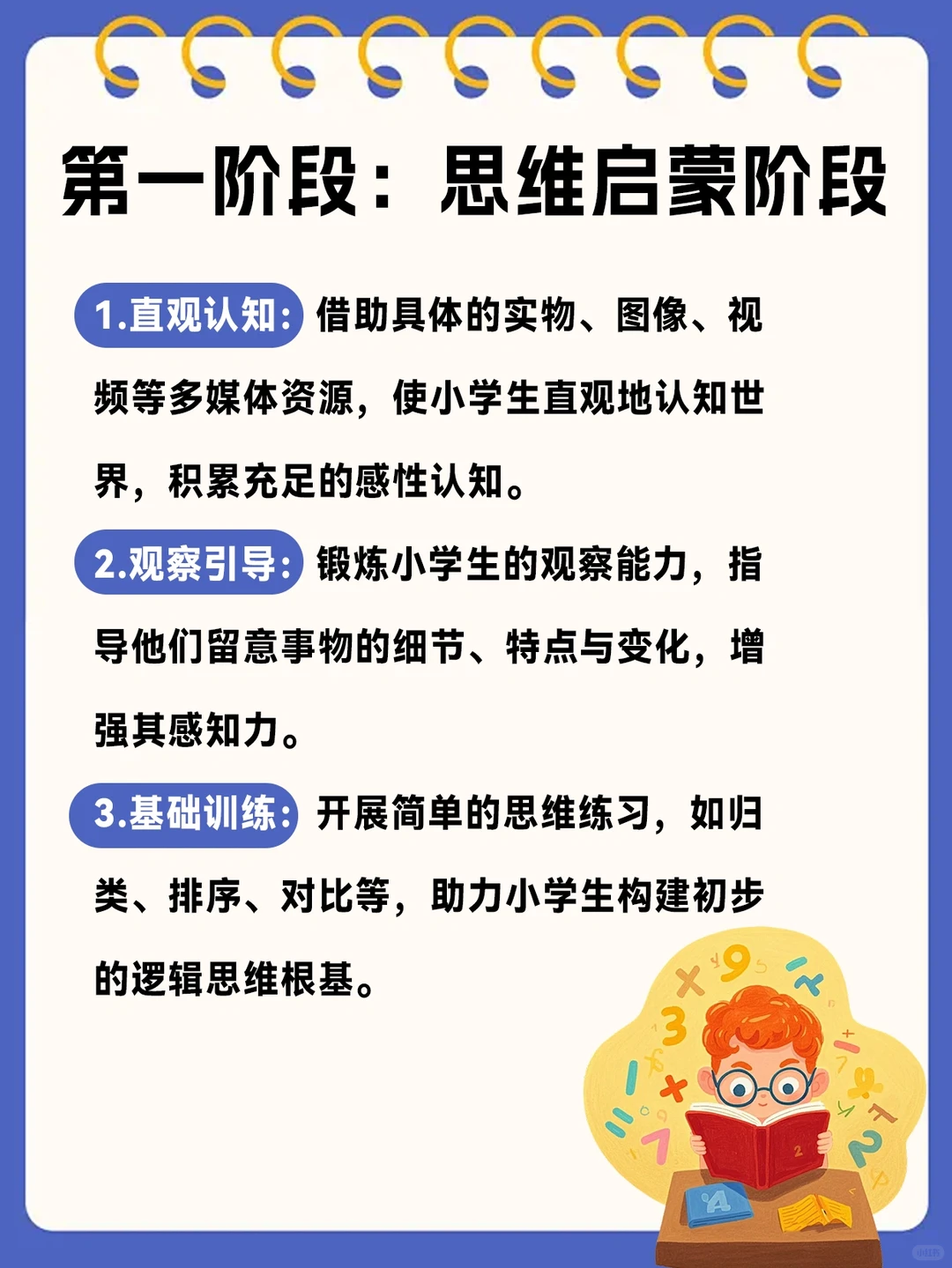 小学家长必读❗小学1~6年级数学思维规划