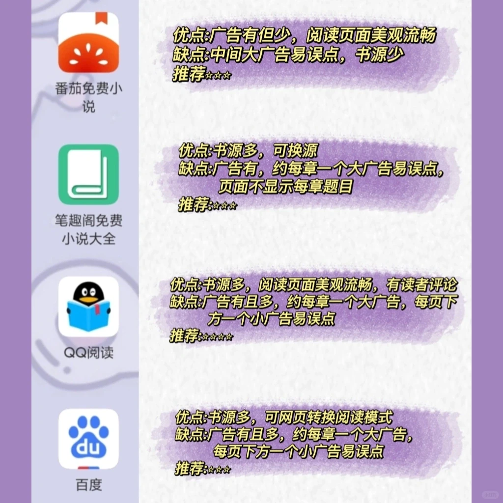 12款追书APP测评！快进来看！