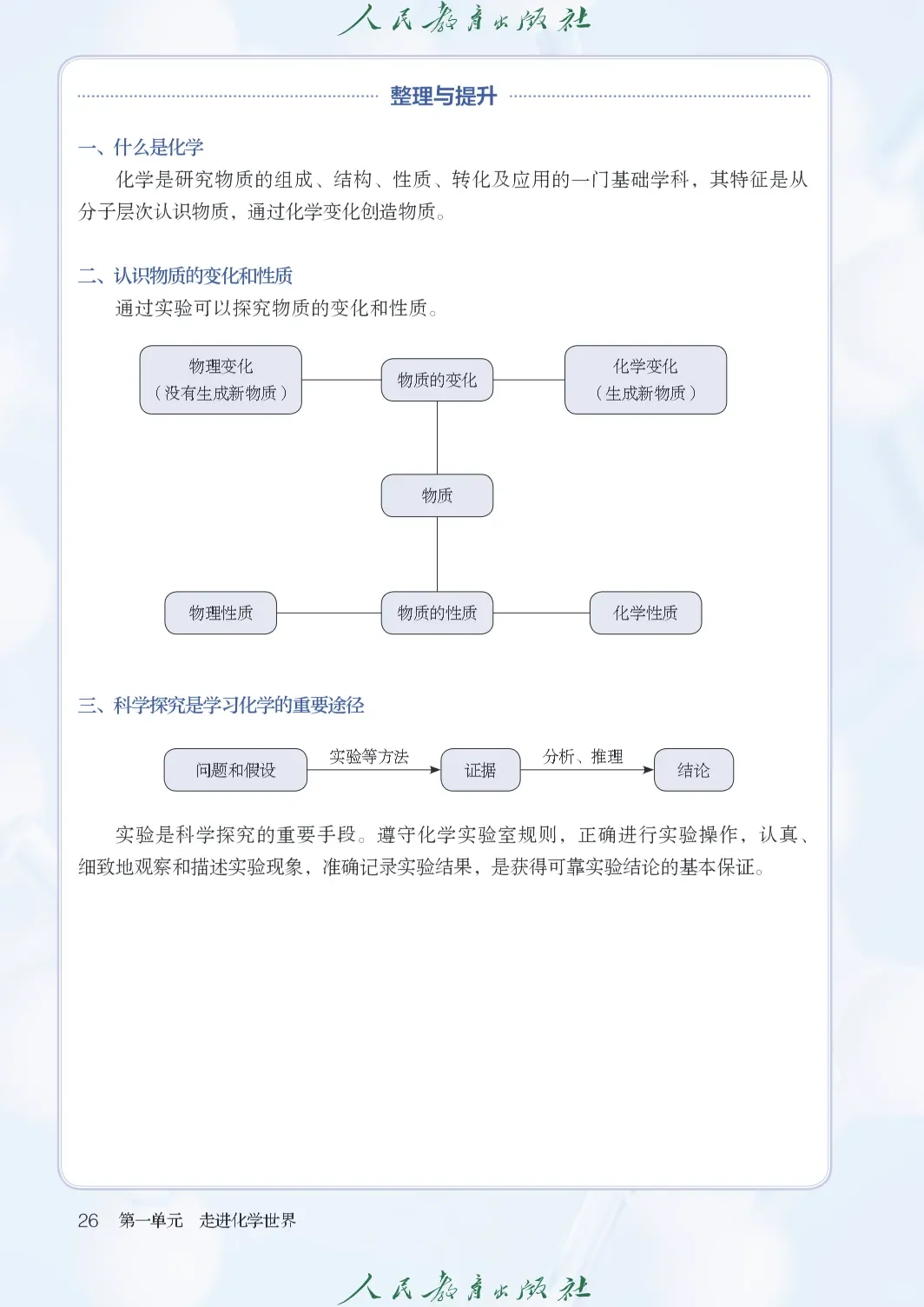 九上化学电子课本