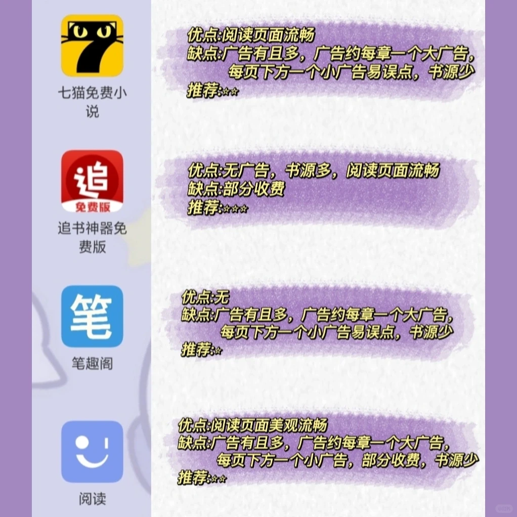 12款追书APP测评！快进来看！