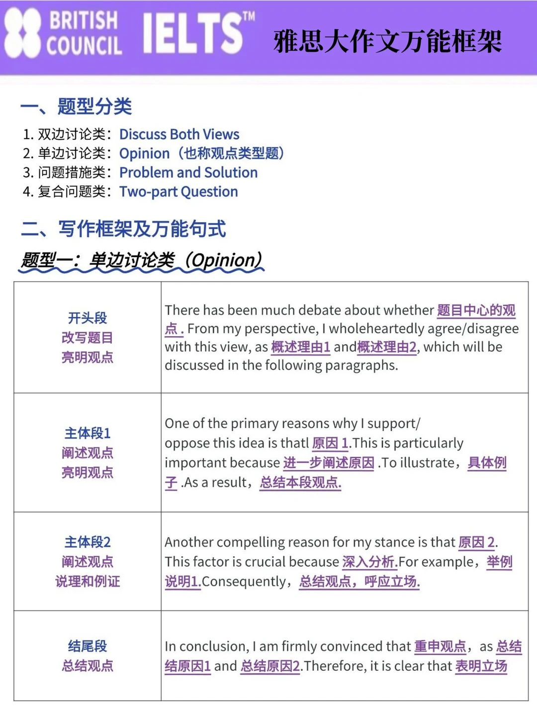 且看且珍惜！全套PDF🍄很难找全的