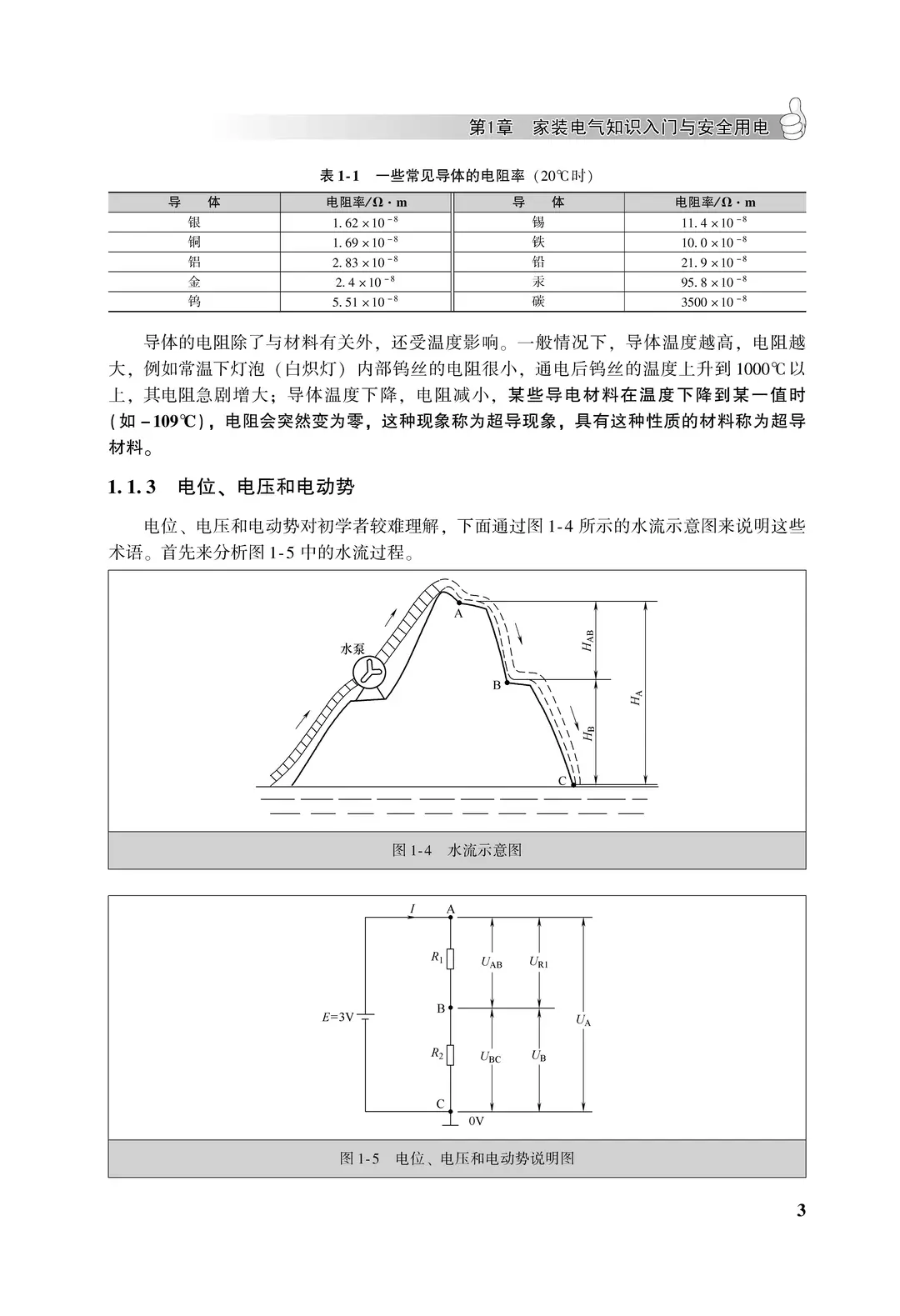 阅读推荐-学家装电工技能步步高