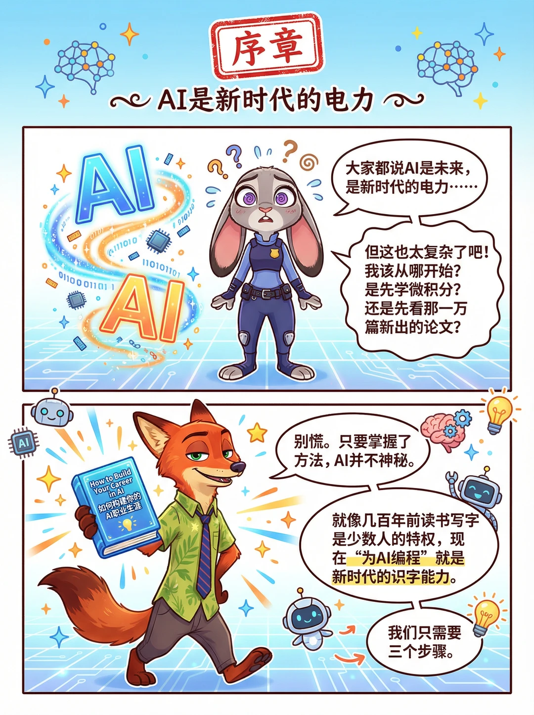 AI 转行必读电子书，吴恩达文集