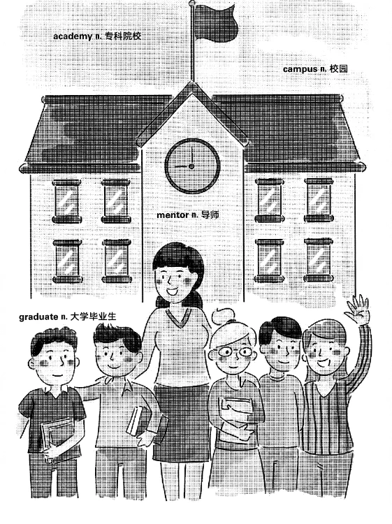 电子版pdf 雅思词汇真经内容