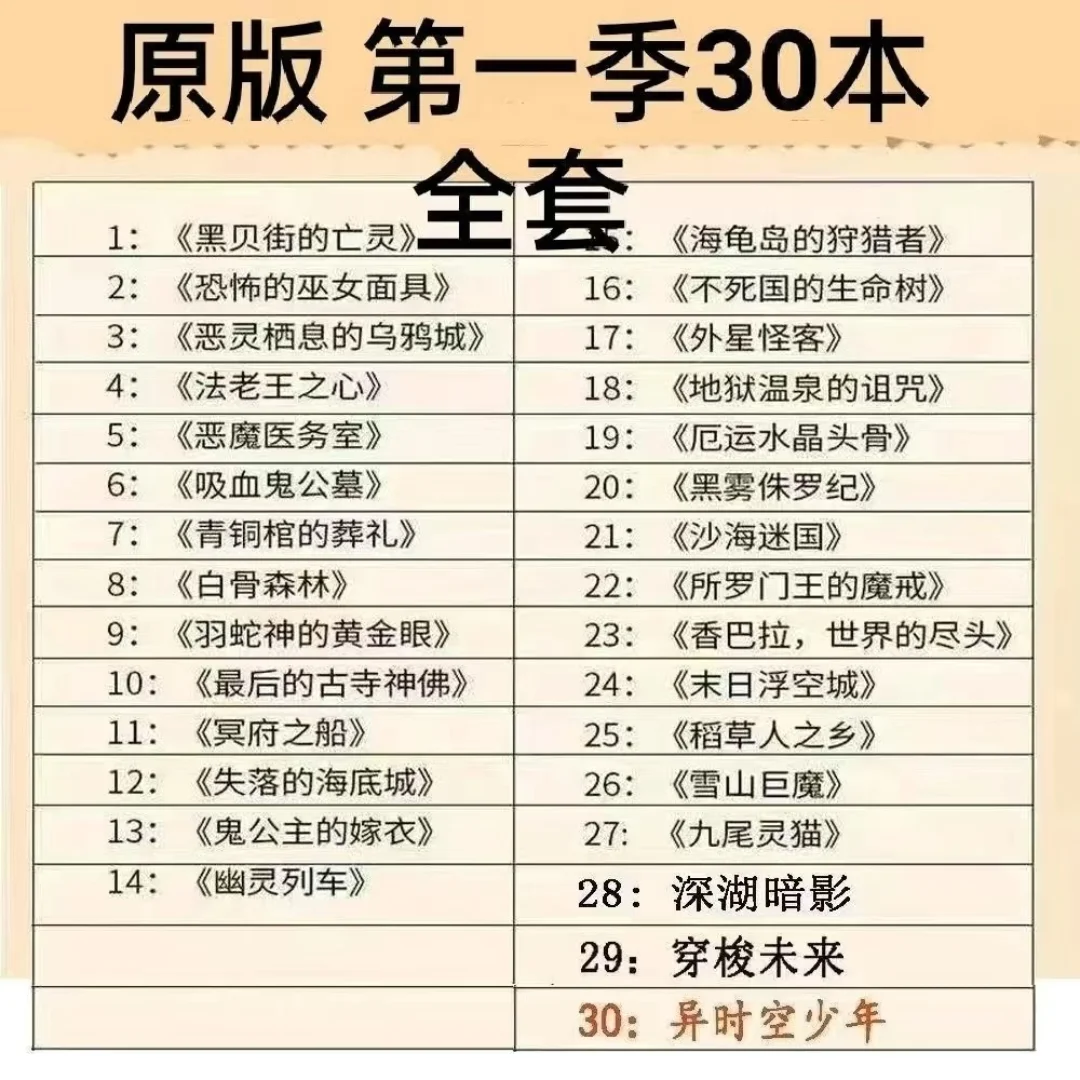 《查理九世》全30册高清中文PDF