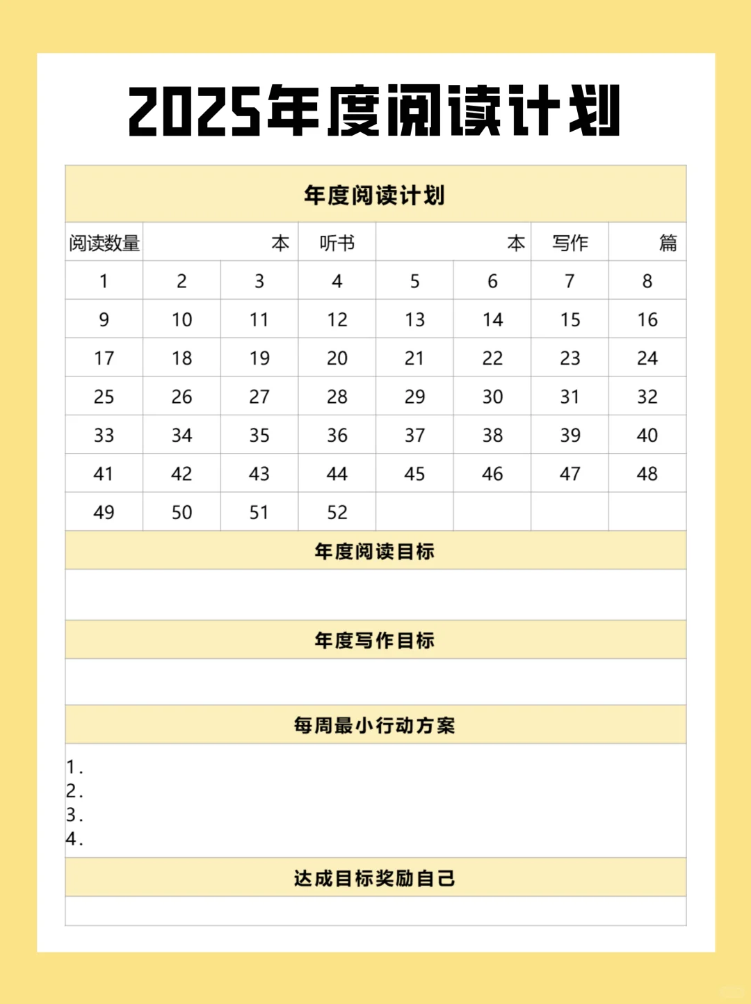经常看书与不看书的区别，2025年一发光🌟