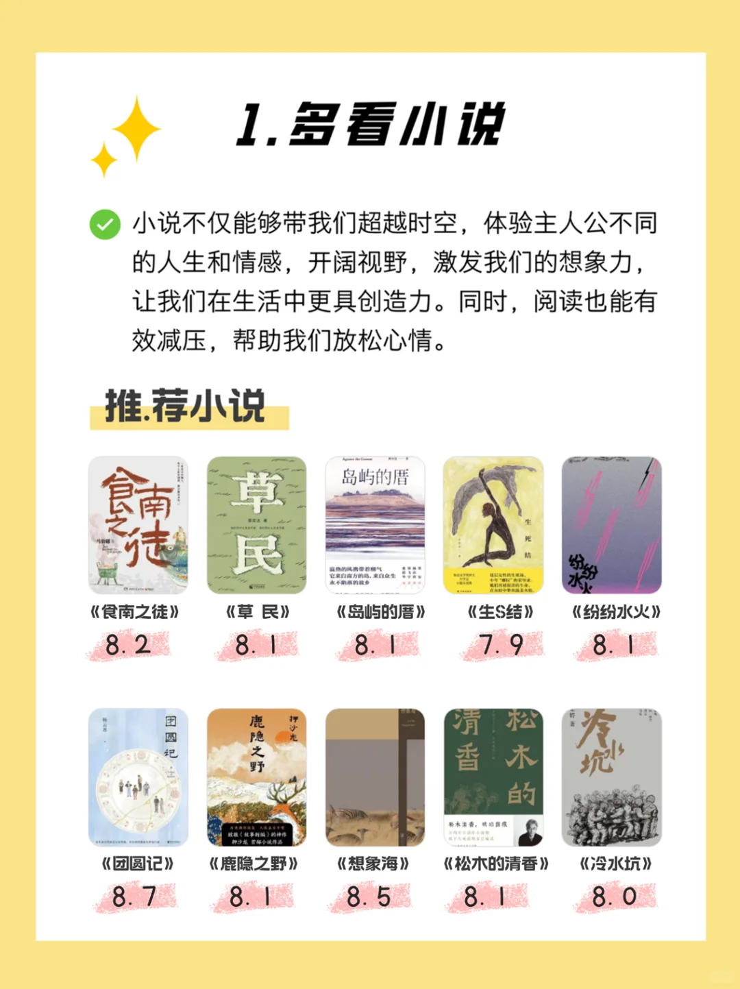 经常看书与不看书的区别，2025年一发光🌟